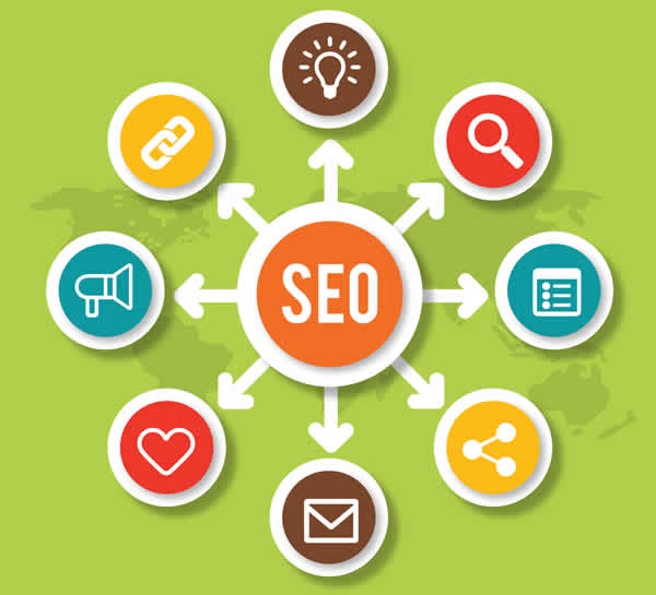 SEO per siti multilingua