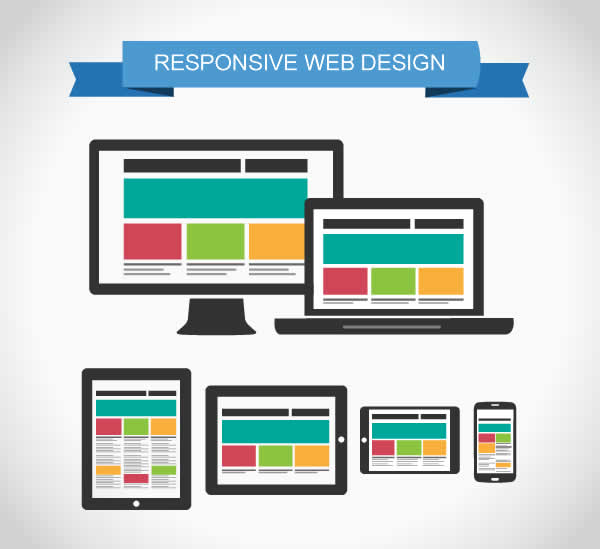 Siti web responsive